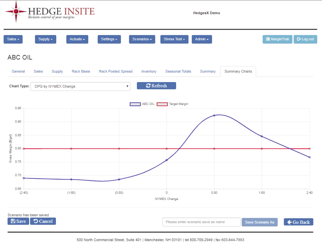 Hedge-Insite-Screenshots---Oil-Thumb.jpg